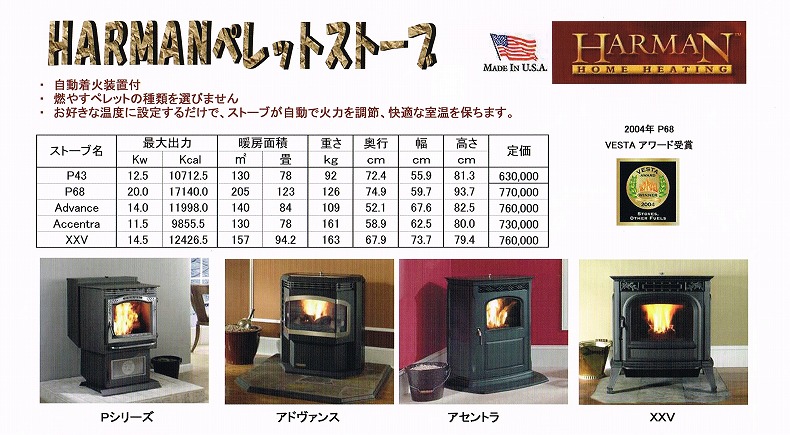 ハーマンペレット ストーブ④(寸法・出力・価格等)