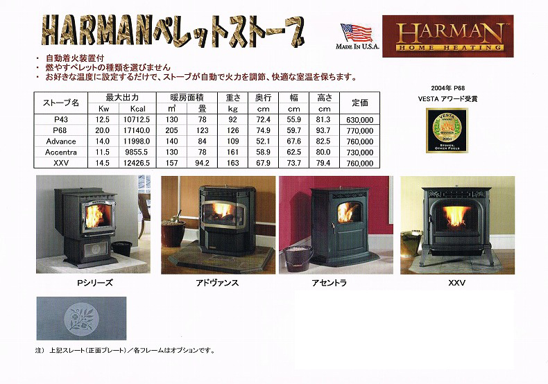 ハーマンペレット ストーブ⑥(寸法・出力・価格等)