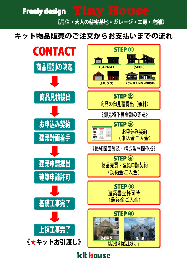参考価格