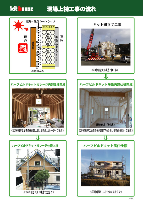参考価格
