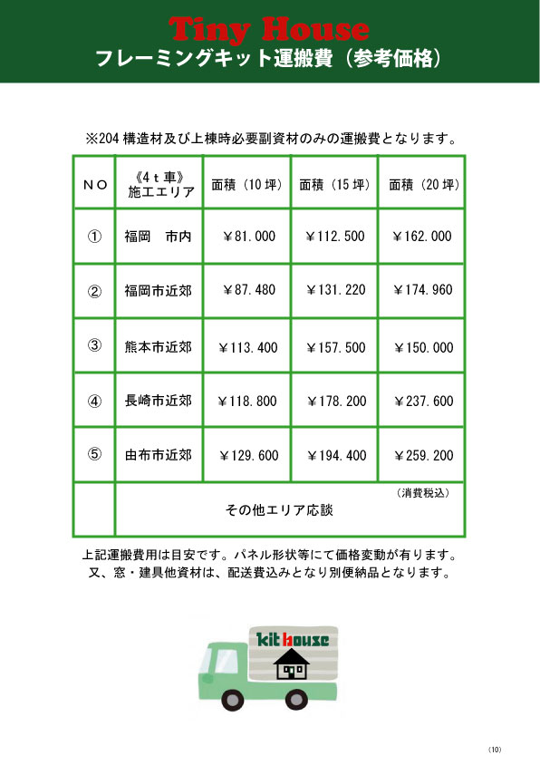 参考価格